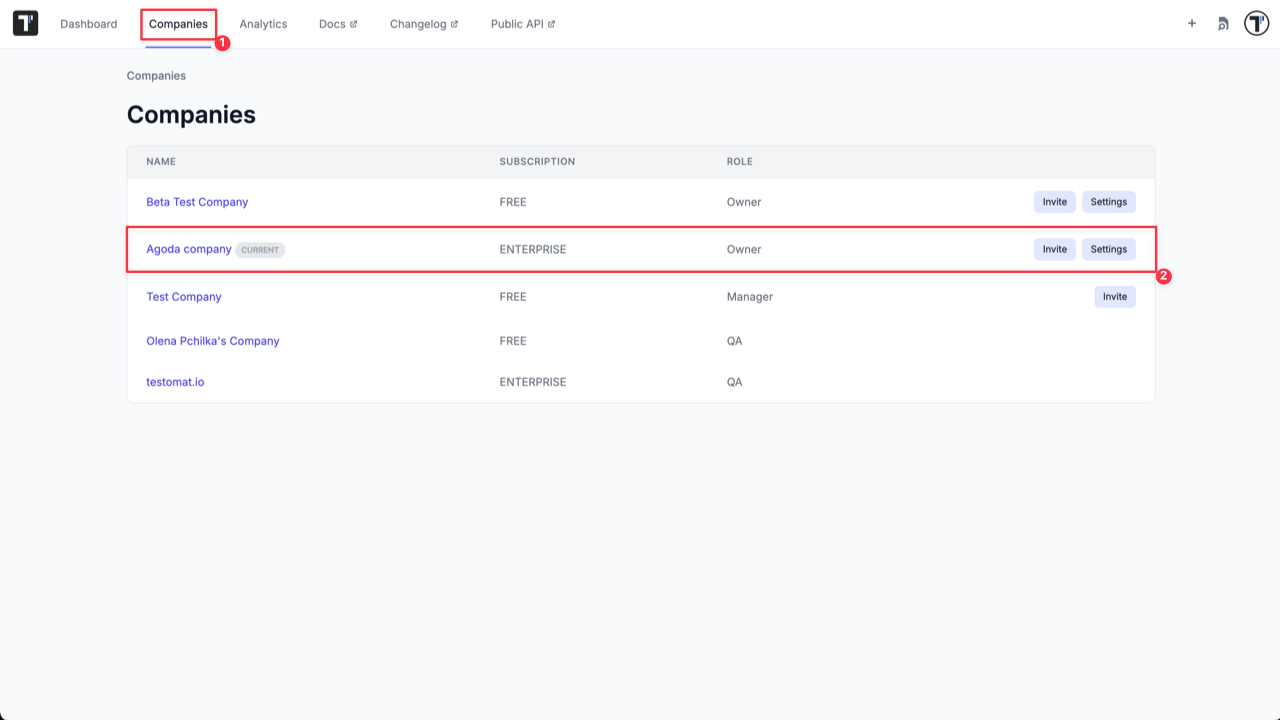 Testomat.io - Company